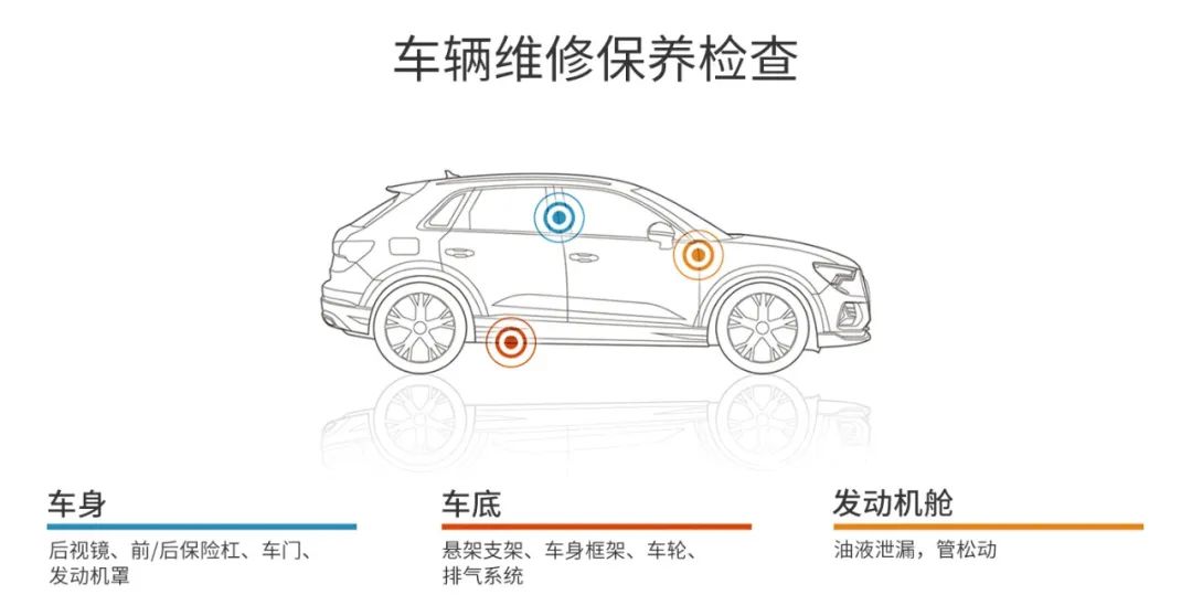 車輛底盤 2.png 車輛底盤 2.png